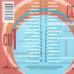 VARIOUS Nonstop-Dancemix Spring '95 Фирменный CD 