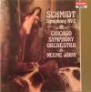 Symphony № 2 Symphony № 2